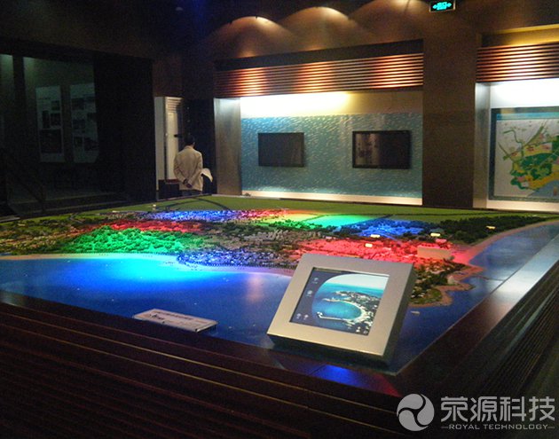 北戴河旅游規(guī)劃