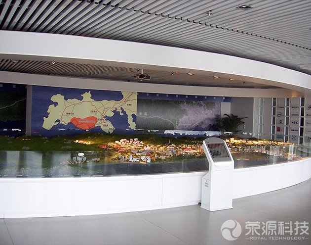 大連高新技術(shù)開(kāi)發(fā)區(qū)規(guī)劃