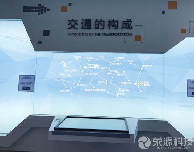 交通的構(gòu)成互動體驗