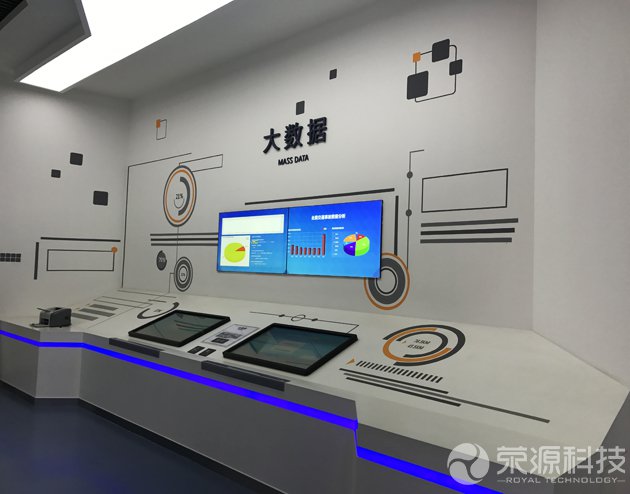 交通安全教育基地大數(shù)據(jù)中心