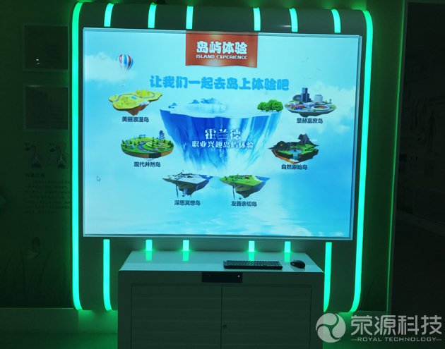 “未來的你”職業(yè)興趣測試