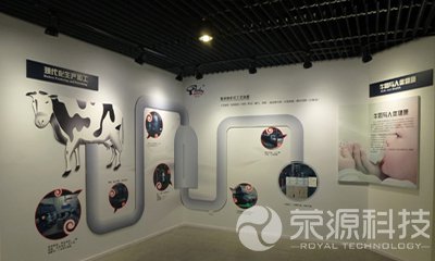 乳業(yè)展廳14