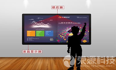 體感翻書構(gòu)架