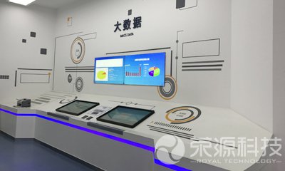 企業(yè)展廳9